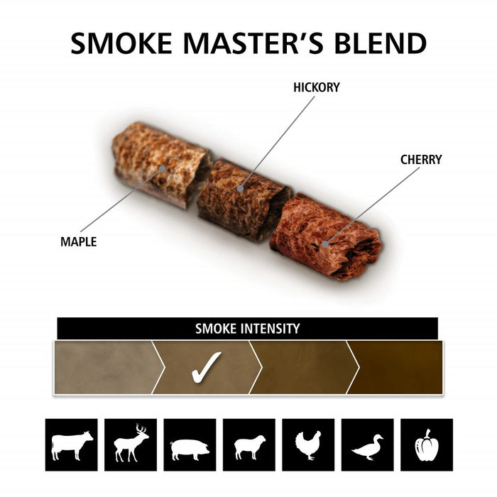 Broil King - Smoke Master Blend Pellets (3lb)