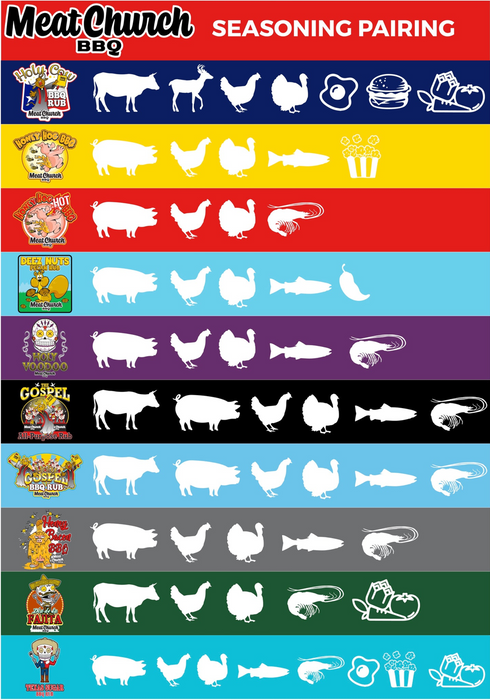 Holy cow bbq rub clearance